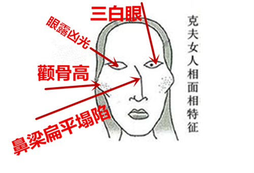 女人最严重克夫相是什么 女人克夫的特征有哪些