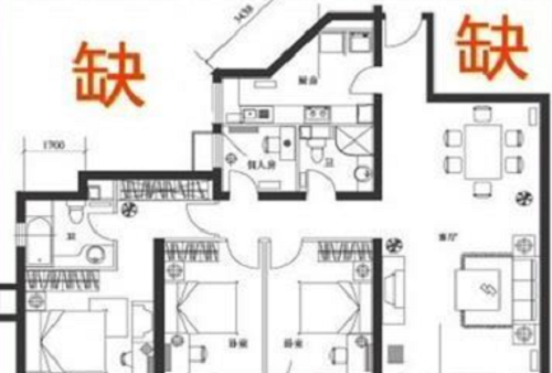 户型风水缺角 户型风水禁忌