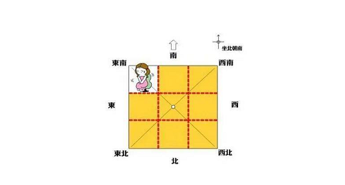 东南缺角的房子风水好不好 东南缺角的房子风水如何化解