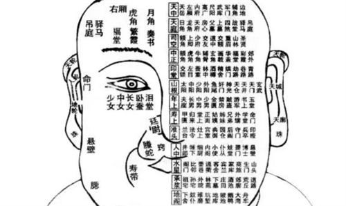 面部的痣哪些不能去除图 面部的痣哪些不能去除图男生