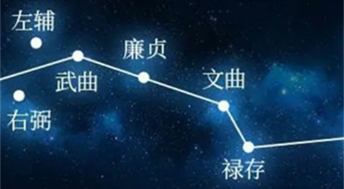 廉贞星 廉贞星详解