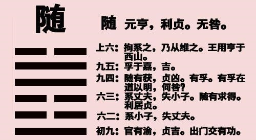 泽雷随卦占官司如何 泽雷随卦占出行