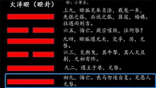 火泽睽卦占考试 火泽睽卦占工作